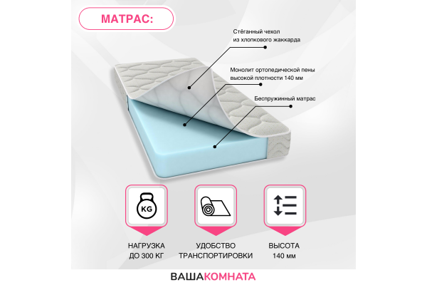 Кровать "РОНДА" 1,6*2,0 м (КР-160) + Матрас Эргоформ (ППУ) h14 см