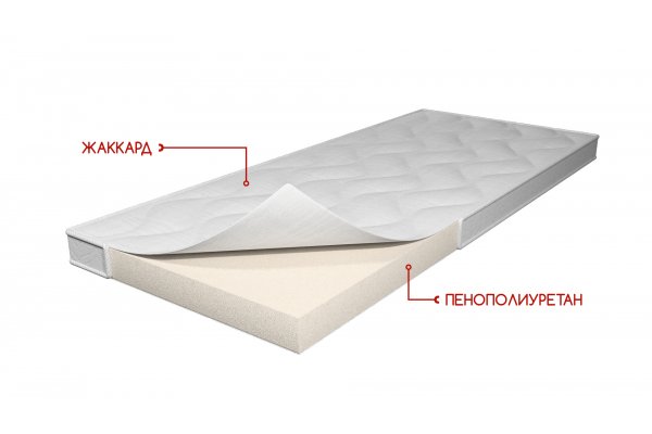 Кровать "РОНДА" 1,6*2,0 м (КР-160) + Матрас Эргоформ (ППУ) h14 см